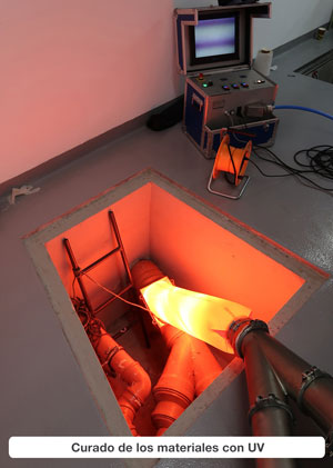 Curado de los materiales con ultravioleta