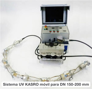 Sistema UV KASRO móvil para rehabilitación de tuberías